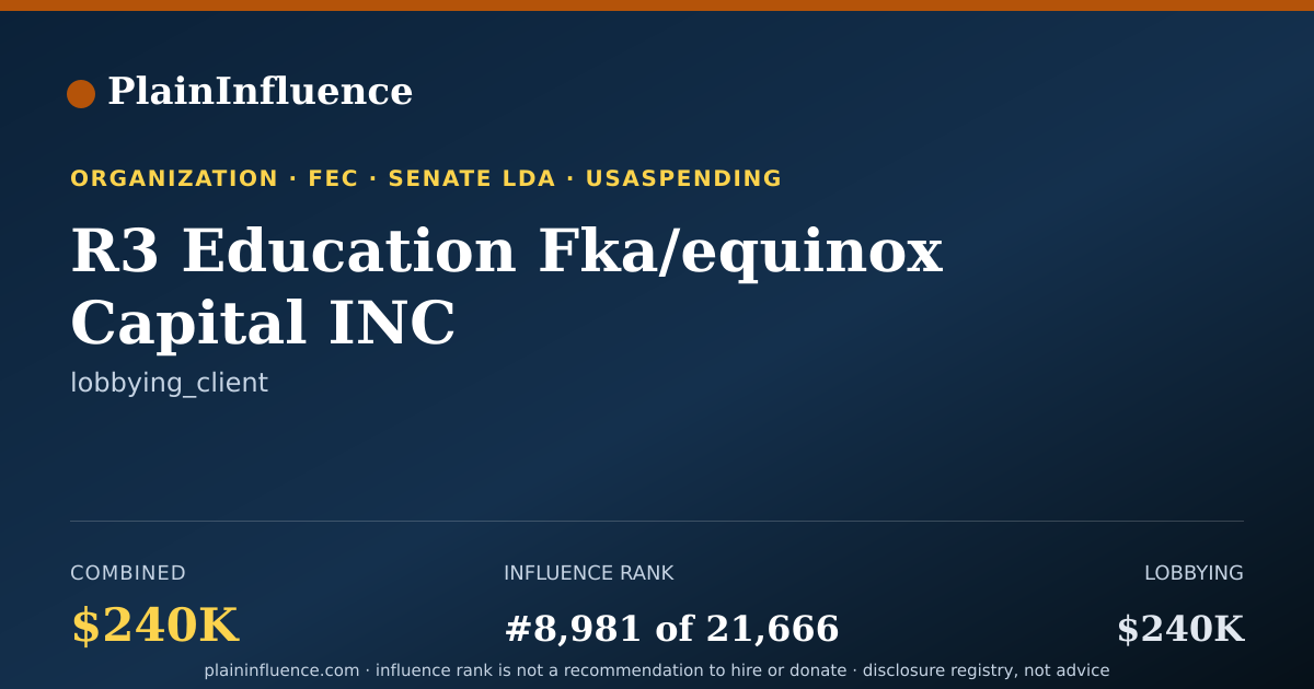 Shareable card for R3 Education Fka/equinox Capital INC