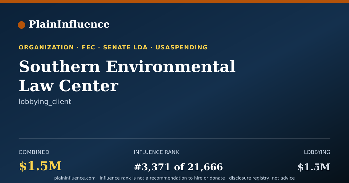 Shareable card for Southern Environmental Law Center
