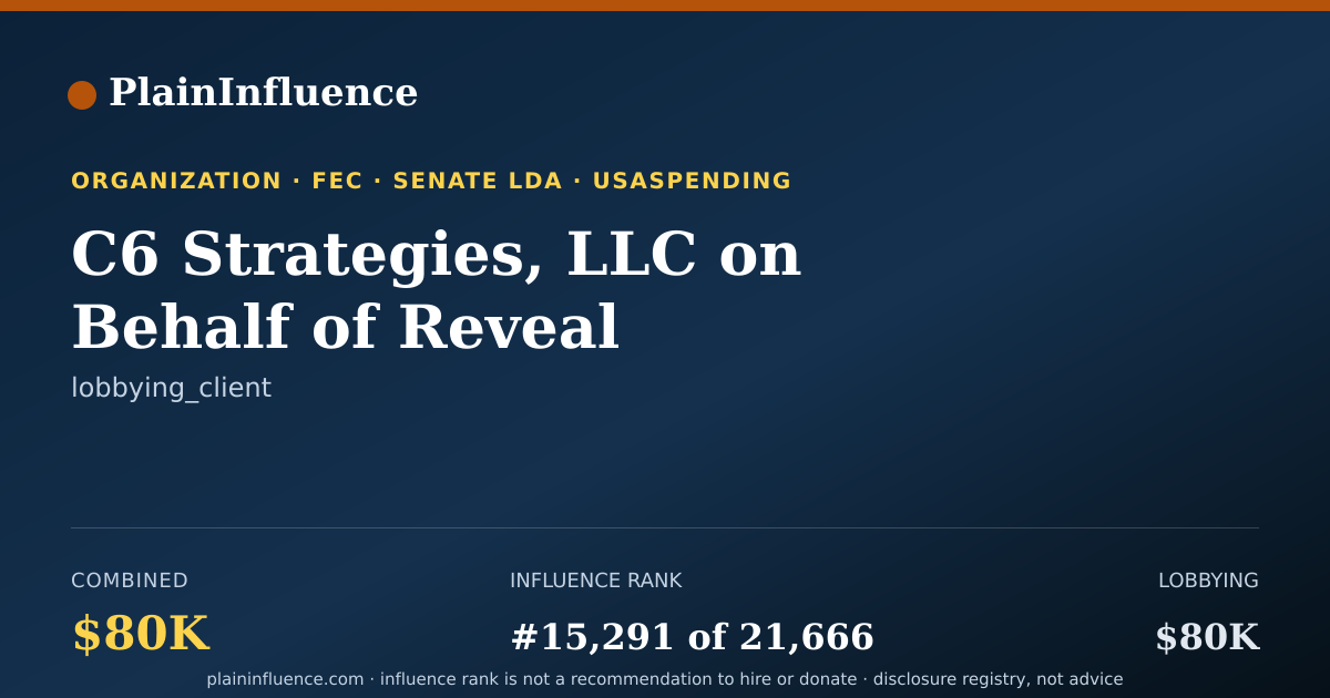 Shareable card for C6 Strategies, LLC on Behalf of Reveal Technology, INC.