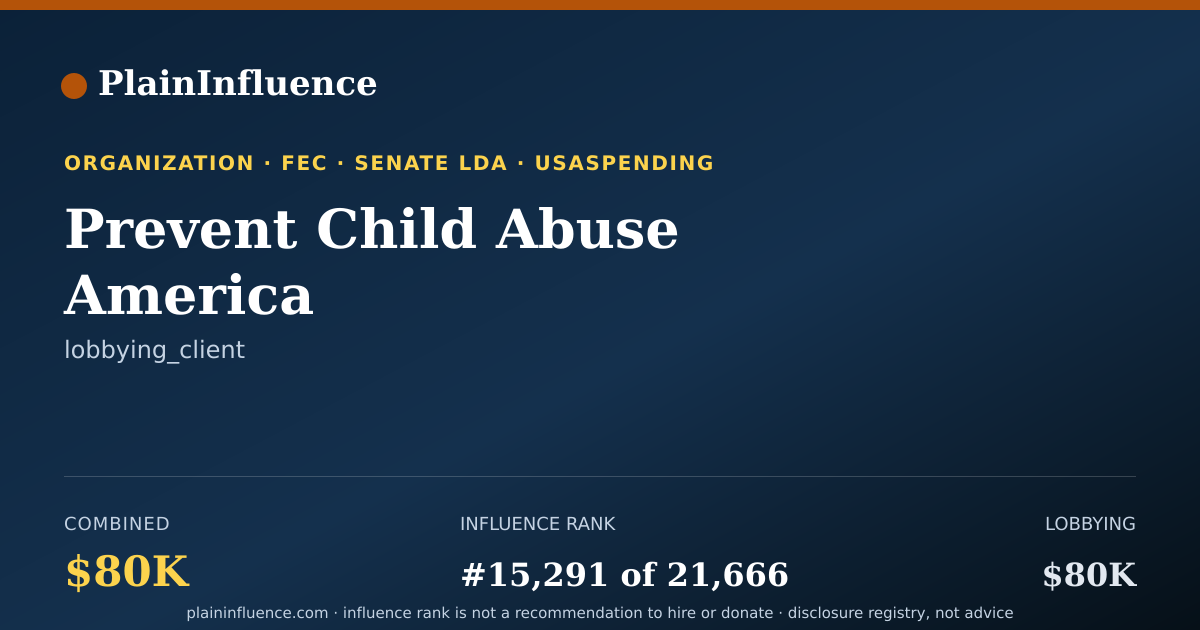 Shareable card for Prevent Child Abuse America