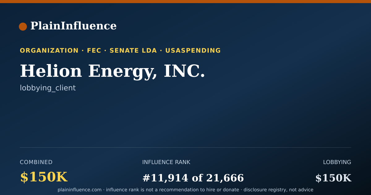 Shareable card for Helion Energy, INC.