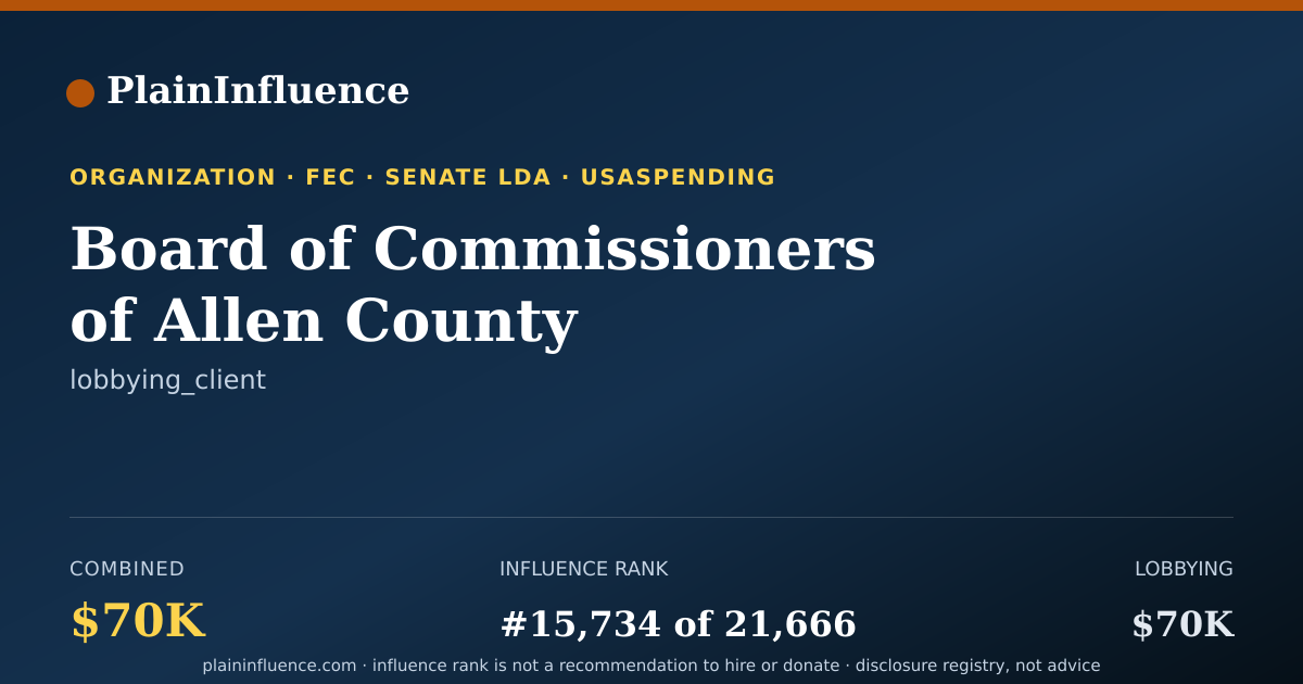 Shareable card for Board of Commissioners of Allen County