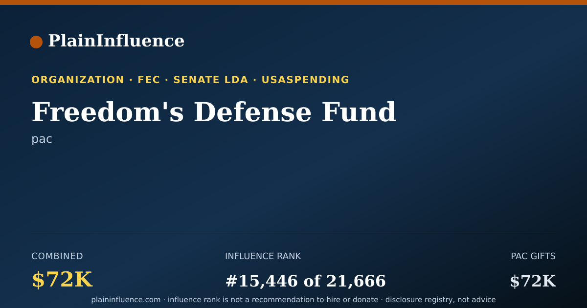 Shareable card for Freedom's Defense Fund