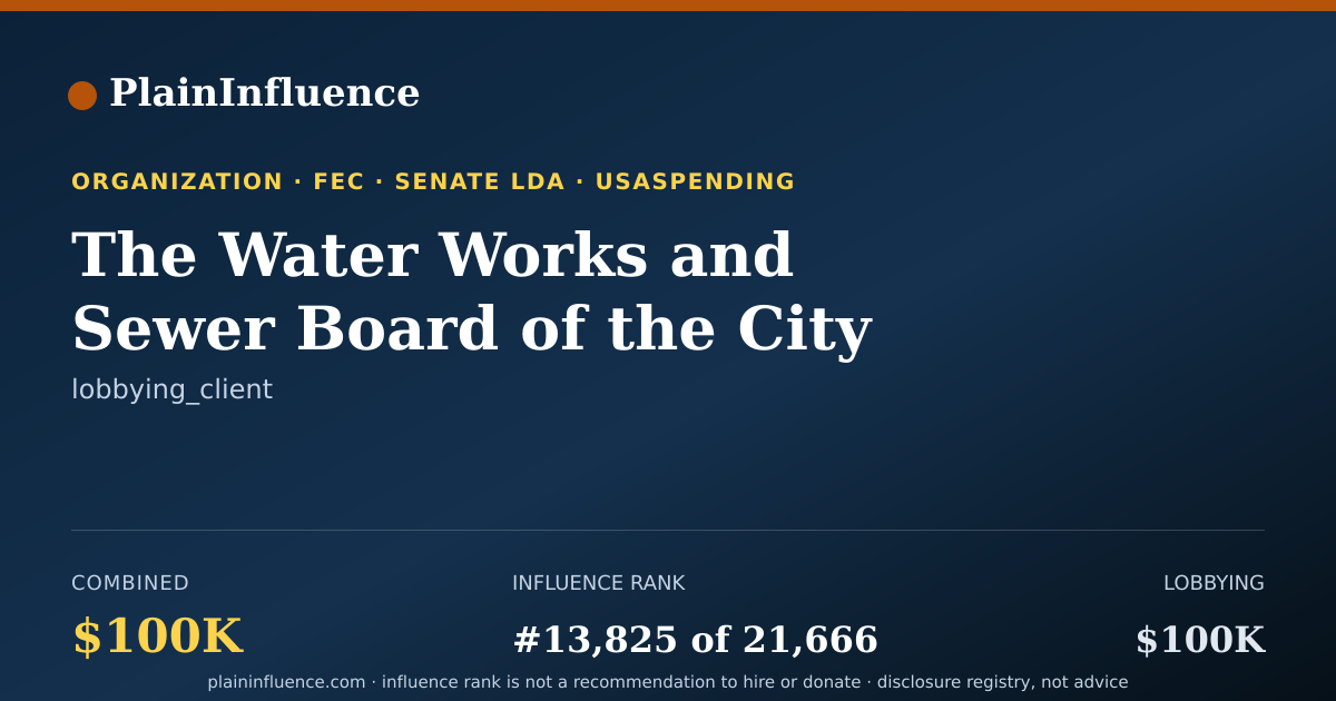 Shareable card for The Water Works and Sewer Board of the City of Greenville