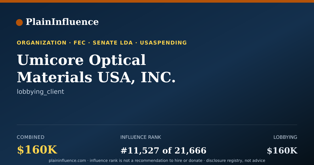 Shareable card for Umicore Optical Materials USA, INC.