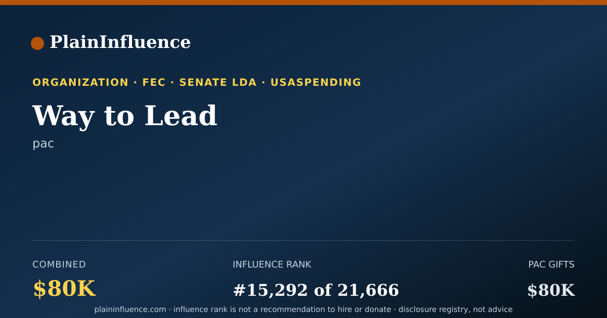 Shareable card for Way to Lead