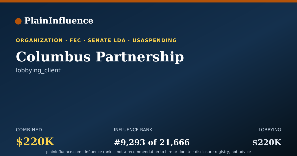 Shareable card for Columbus Partnership