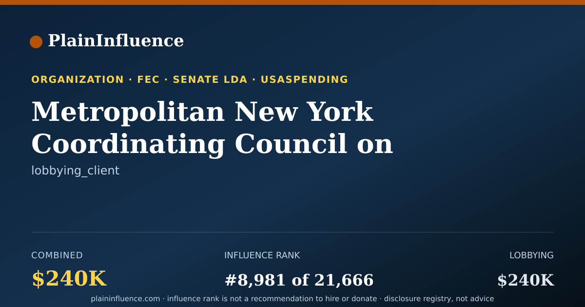 Shareable card for Metropolitan New York Coordinating Council on Jewish Poverty