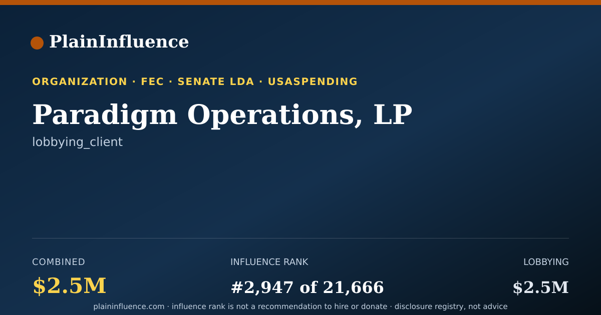 Shareable card for Paradigm Operations, LP