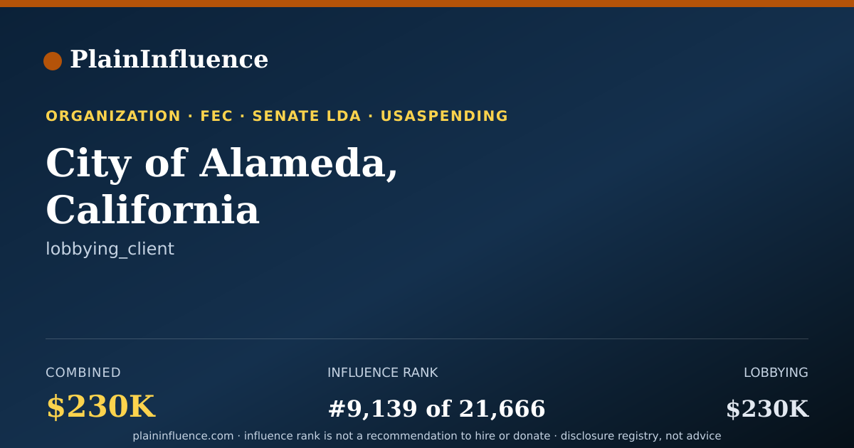 Shareable card for City of Alameda, California