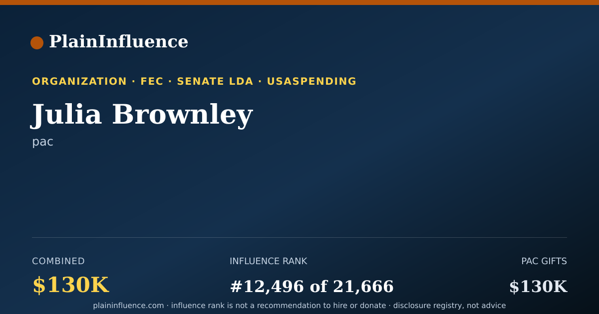 Shareable card for Julia Brownley