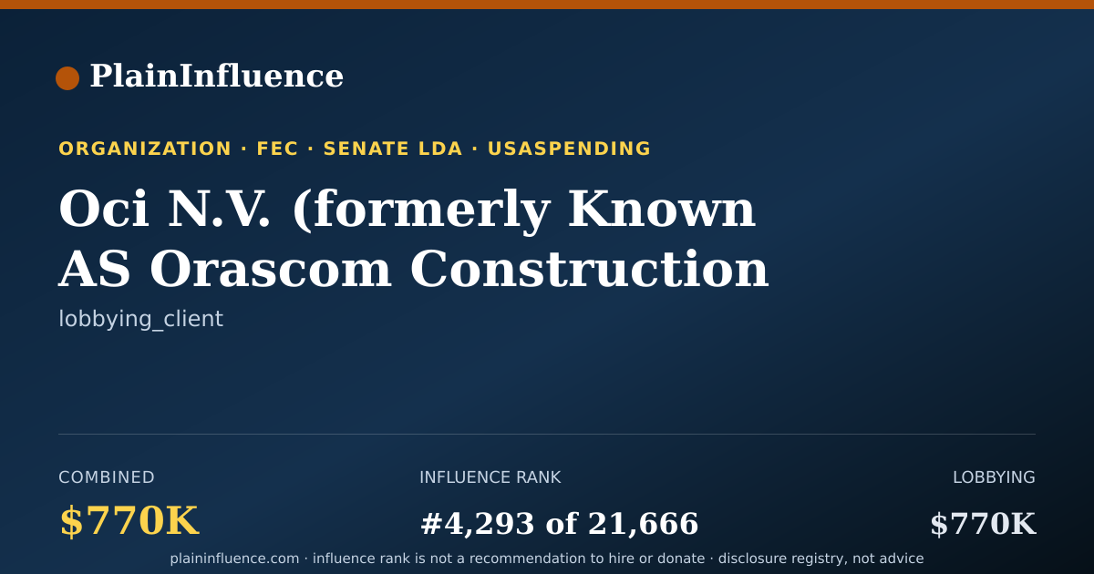 Shareable card for Oci N.V. (formerly Known AS Orascom Construction International N.V.)