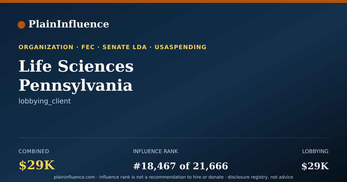 Shareable card for Life Sciences Pennsylvania