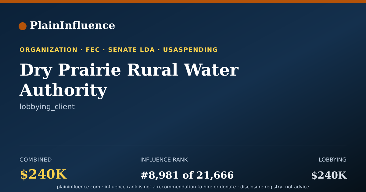 Shareable card for Dry Prairie Rural Water Authority