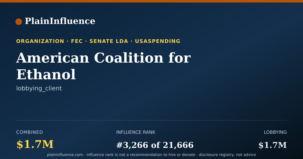 Shareable card for American Coalition for Ethanol