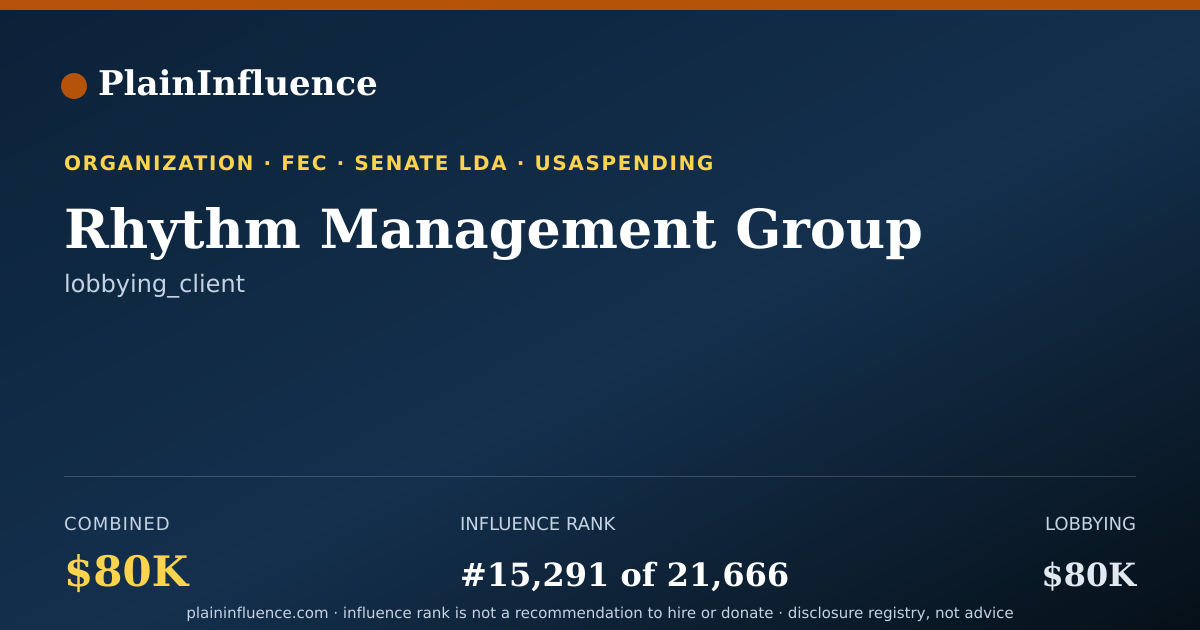 Shareable card for Rhythm Management Group