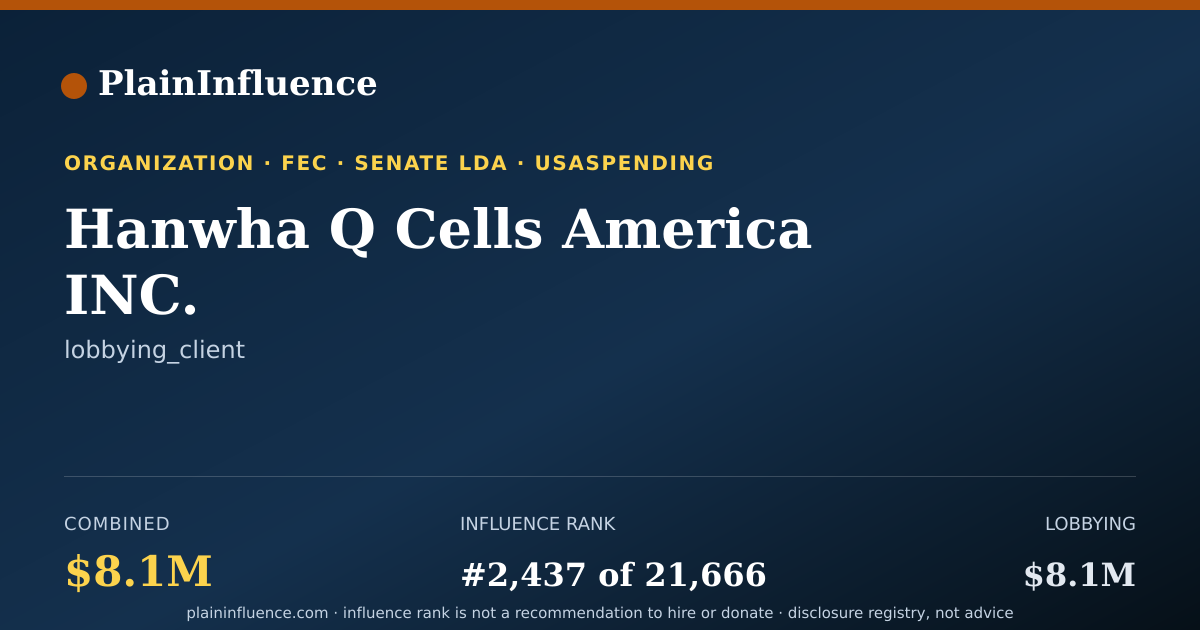 Shareable card for Hanwha Q Cells America INC.