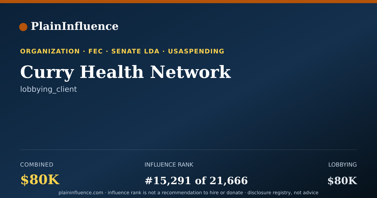 Shareable card for Curry Health Network