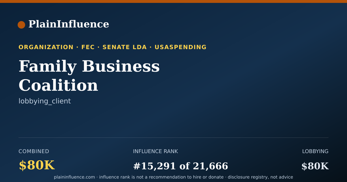 Shareable card for Family Business Coalition