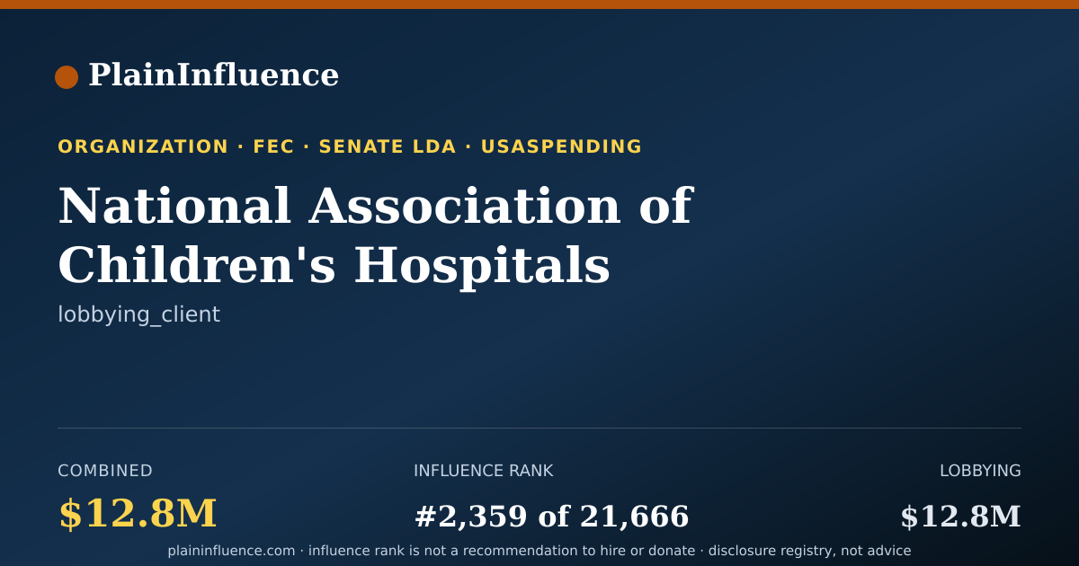 Shareable card for National Association of Children's Hospitals (n.a.c.h.)