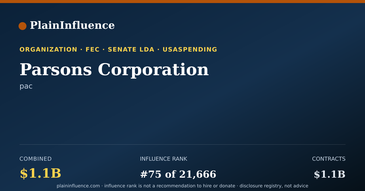 Shareable card for Parsons Corporation