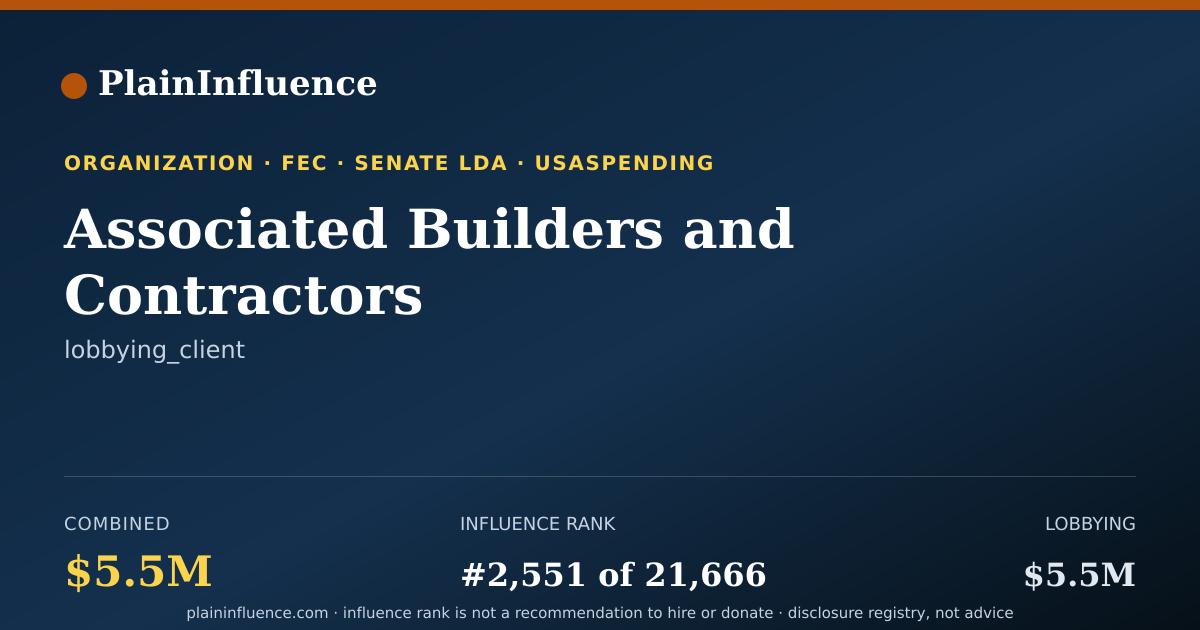 Shareable card for Associated Builders and Contractors