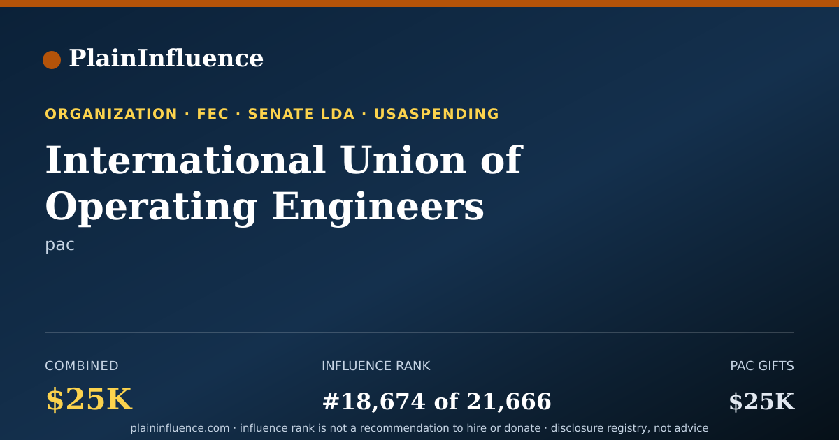 Shareable card for International Union of Operating Engineers Local 825