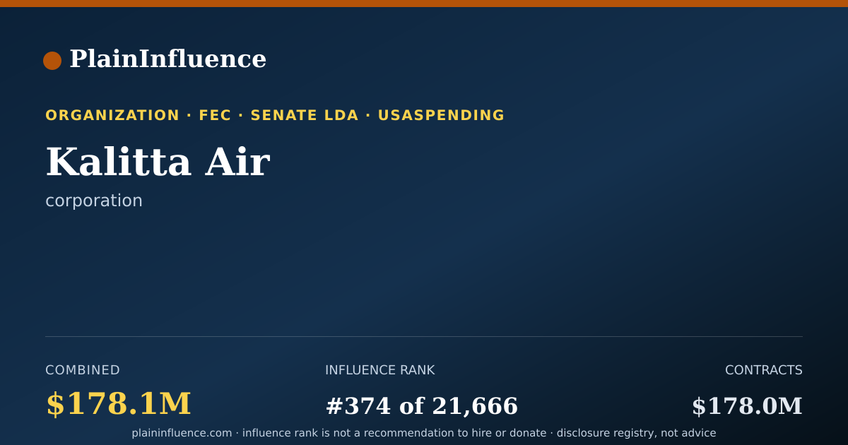 Shareable card for Kalitta Air