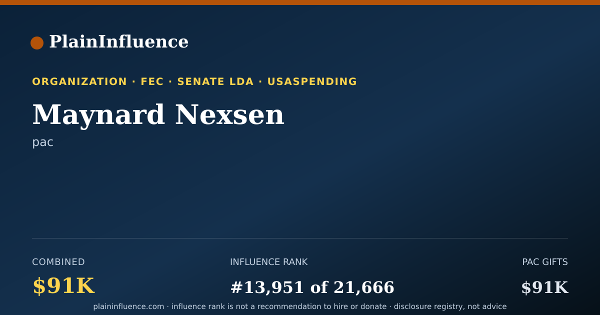 Shareable card for Maynard Nexsen