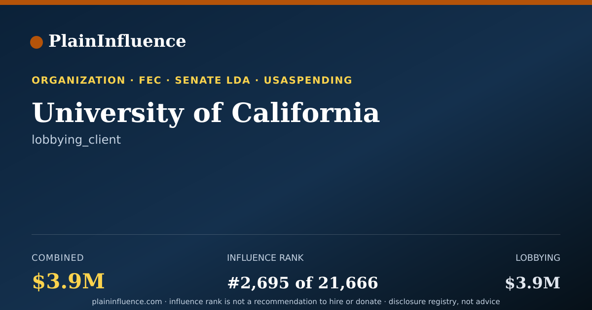 Shareable card for University of California