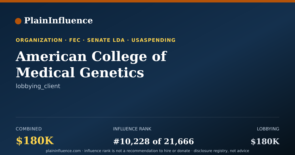 Shareable card for American College of Medical Genetics