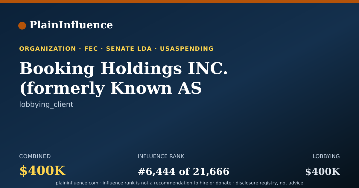 Shareable card for Booking Holdings INC. (formerly Known AS Booking.com B.V.)