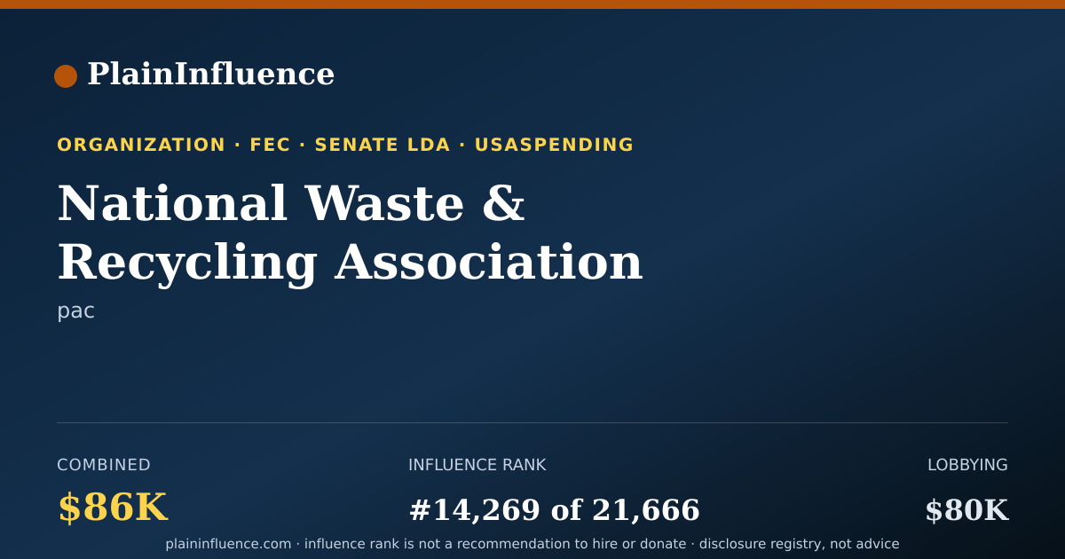Shareable card for National Waste & Recycling Association