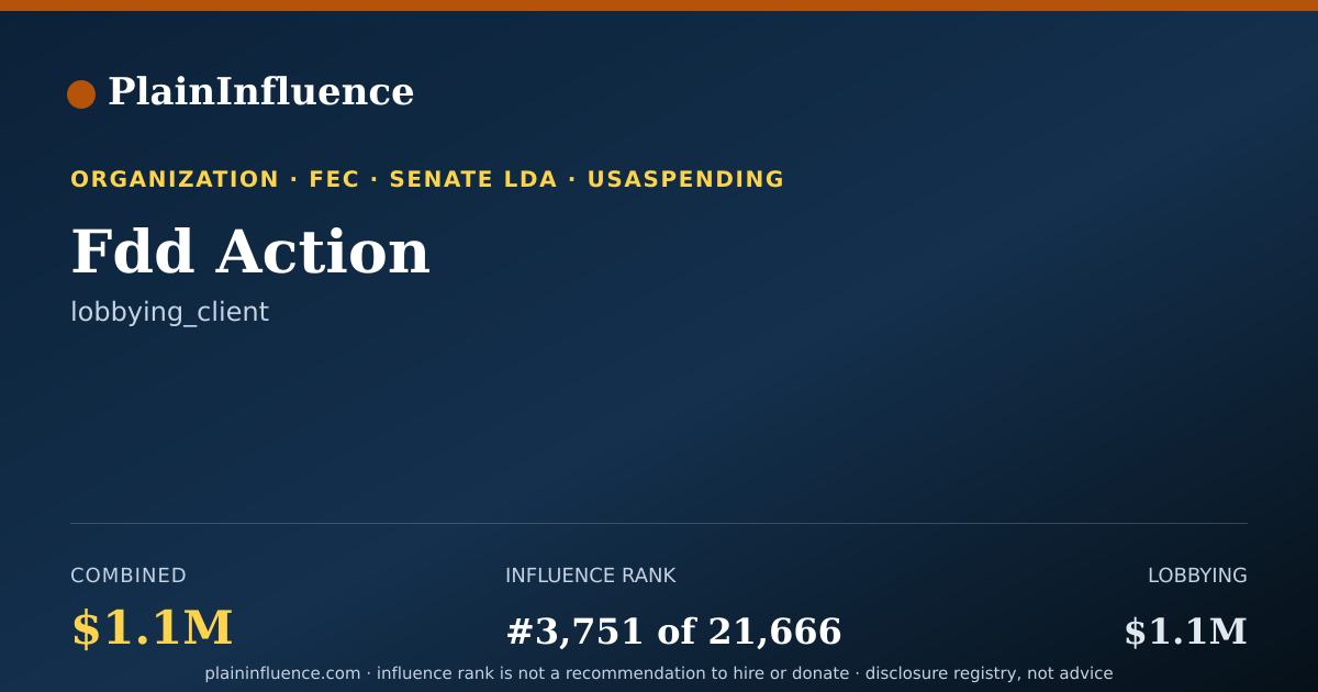 Shareable card for Fdd Action