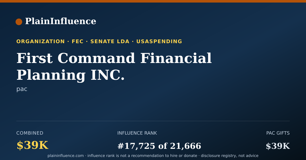 Shareable card for First Command Financial Planning INC.