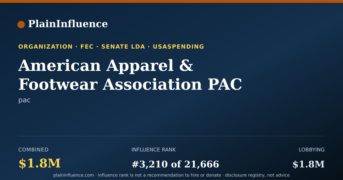 Shareable card for American Apparel & Footwear Association PAC