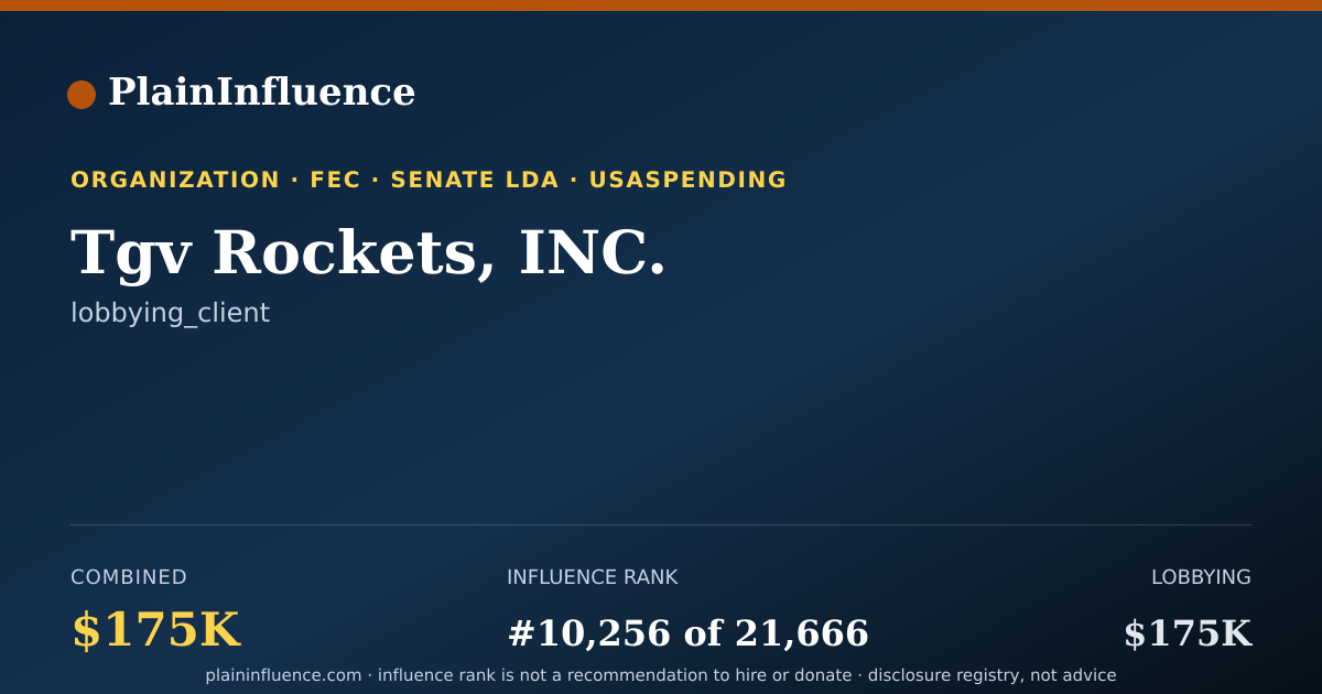 Shareable card for Tgv Rockets, INC.