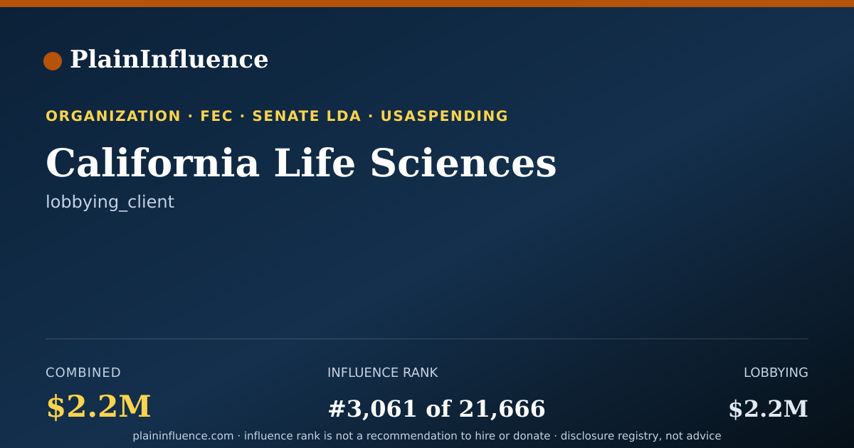 Shareable card for California Life Sciences