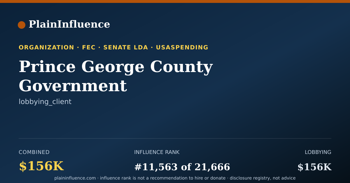 Shareable card for Prince George County Government