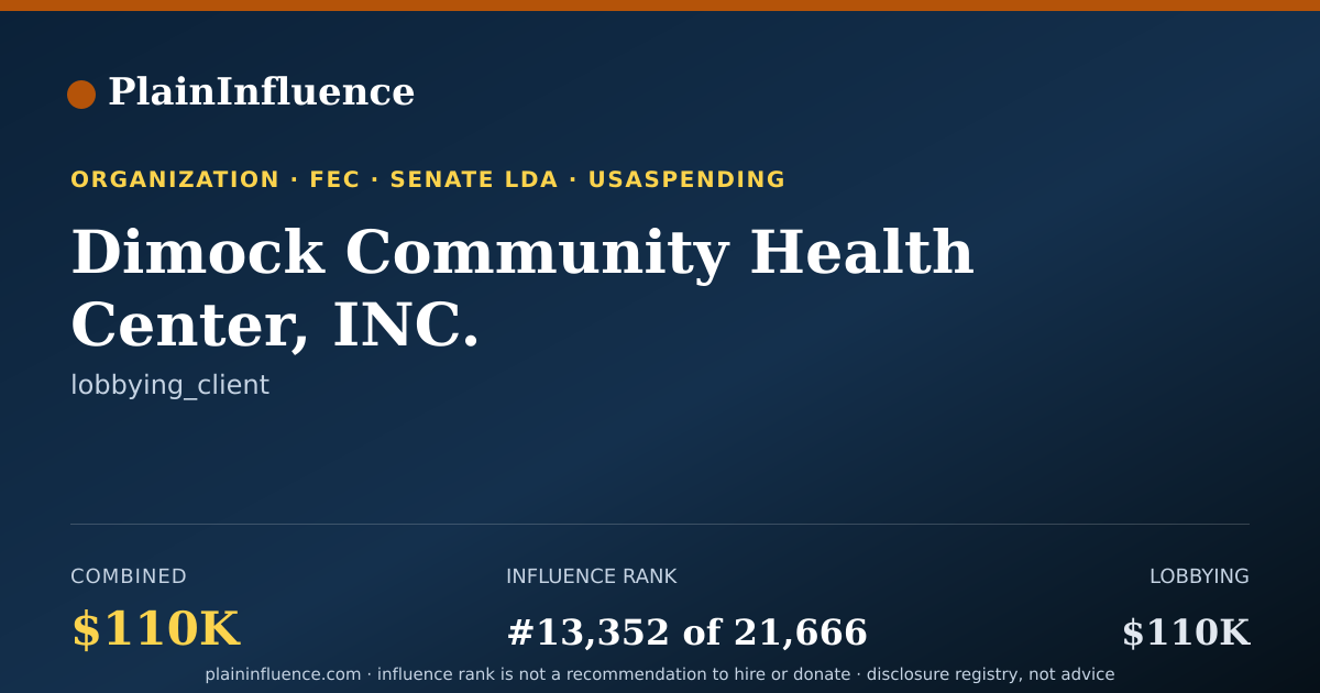 Shareable card for Dimock Community Health Center, INC.