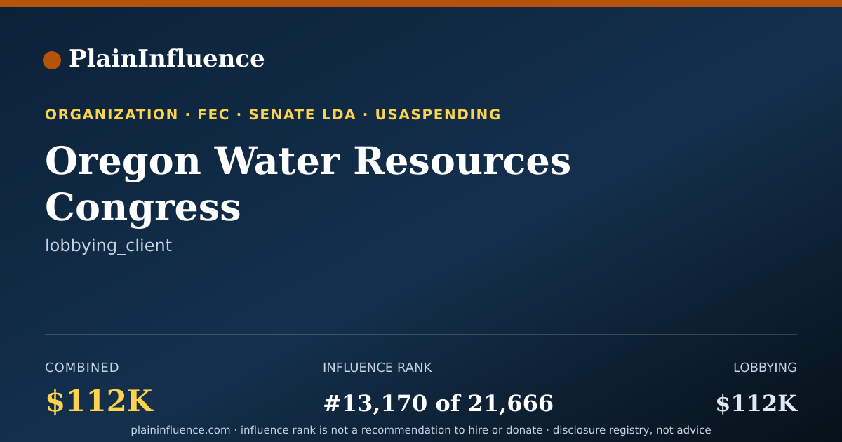 Shareable card for Oregon Water Resources Congress