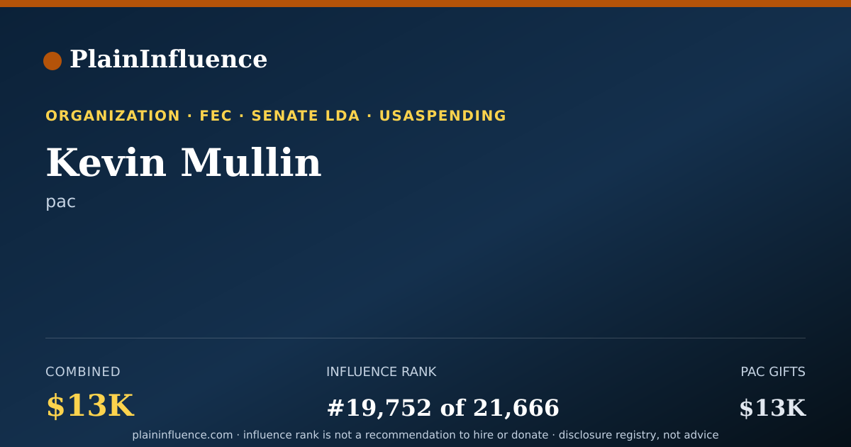 Shareable card for Kevin Mullin