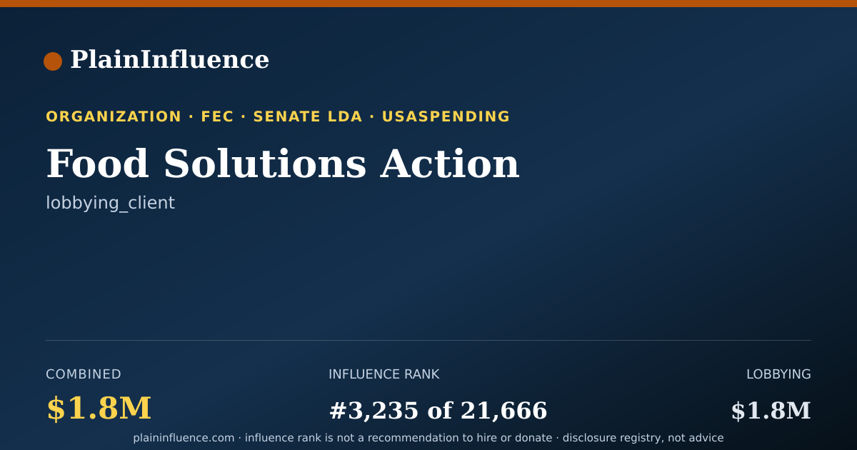 Shareable card for Food Solutions Action