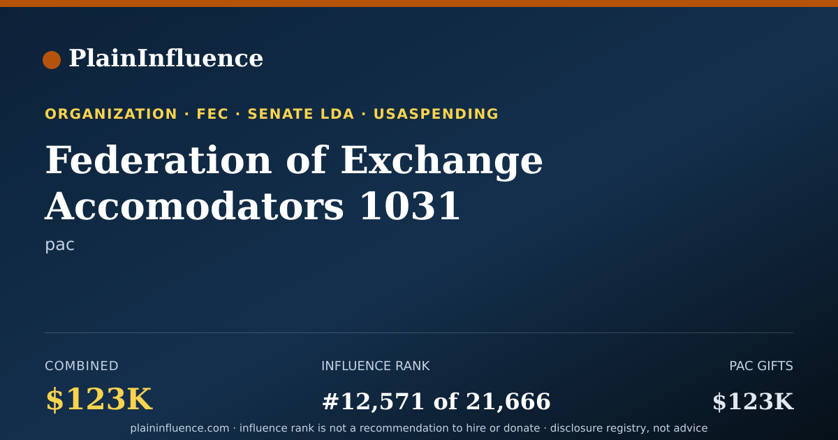 Shareable card for Federation of Exchange Accomodators 1031