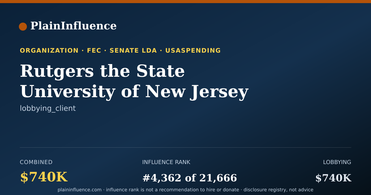 Shareable card for Rutgers the State University of New Jersey