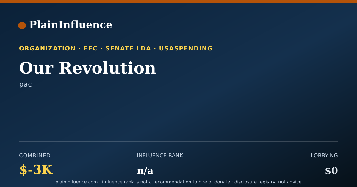 Shareable card for Our Revolution