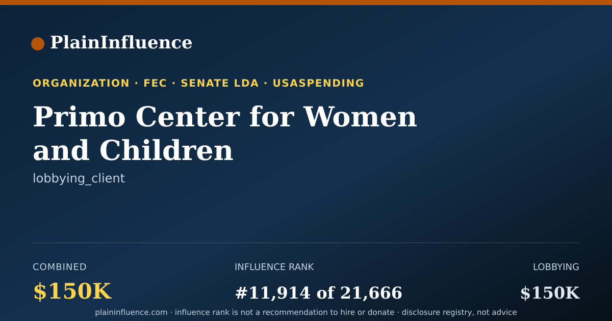 Shareable card for Primo Center for Women and Children