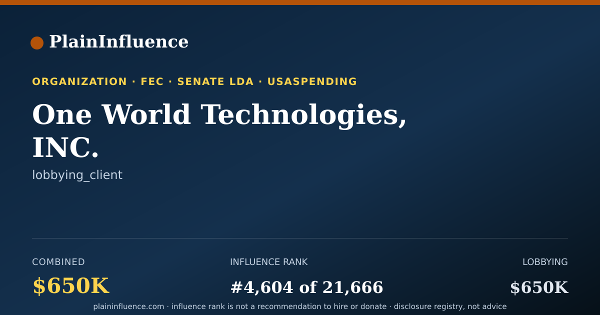 Shareable card for One World Technologies, INC.