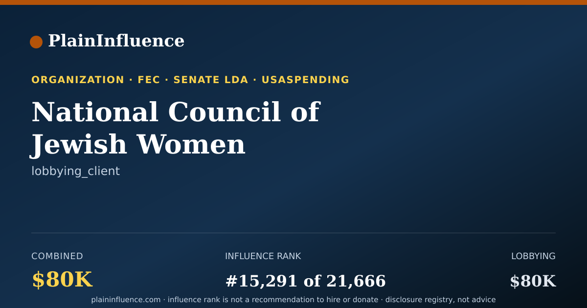 Shareable card for National Council of Jewish Women