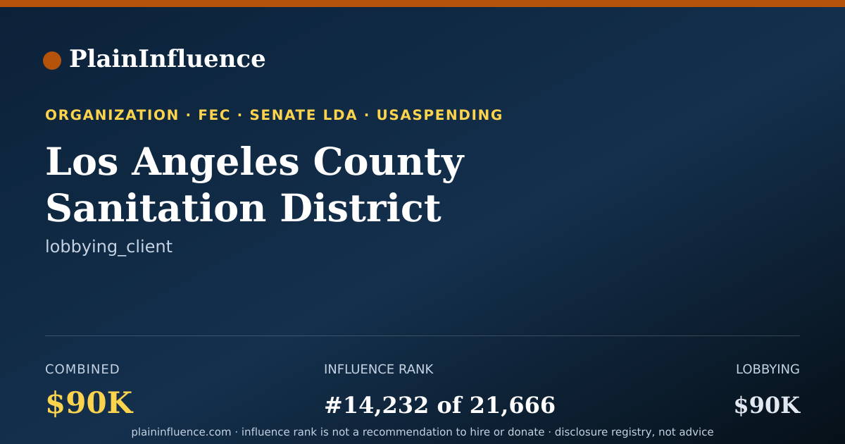 Shareable card for Los Angeles County Sanitation District